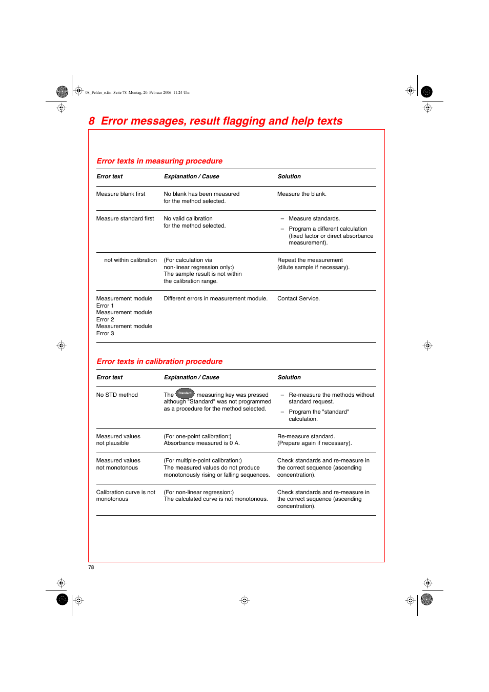 8 error messages, result ﬂagging and help texts | Eppendorf BioPhotometer User Manual | Page 36 / 53