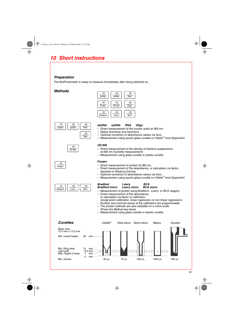 10 short instructions, Preparation, Methods | Cuvettes | Eppendorf BioPhotometer User Manual | Page 39 / 53