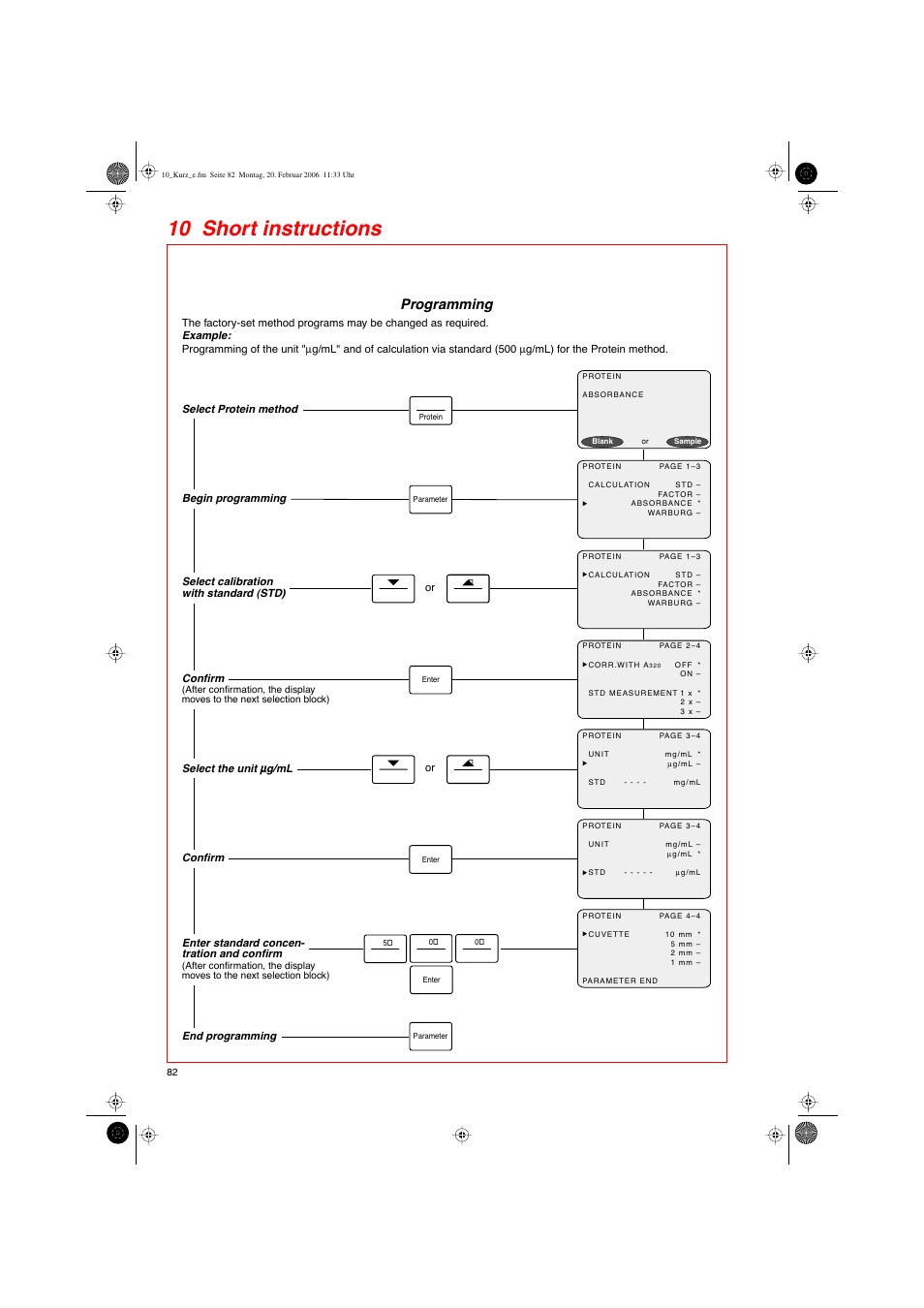 10 short instructions, Programming | Eppendorf BioPhotometer User Manual | Page 40 / 53