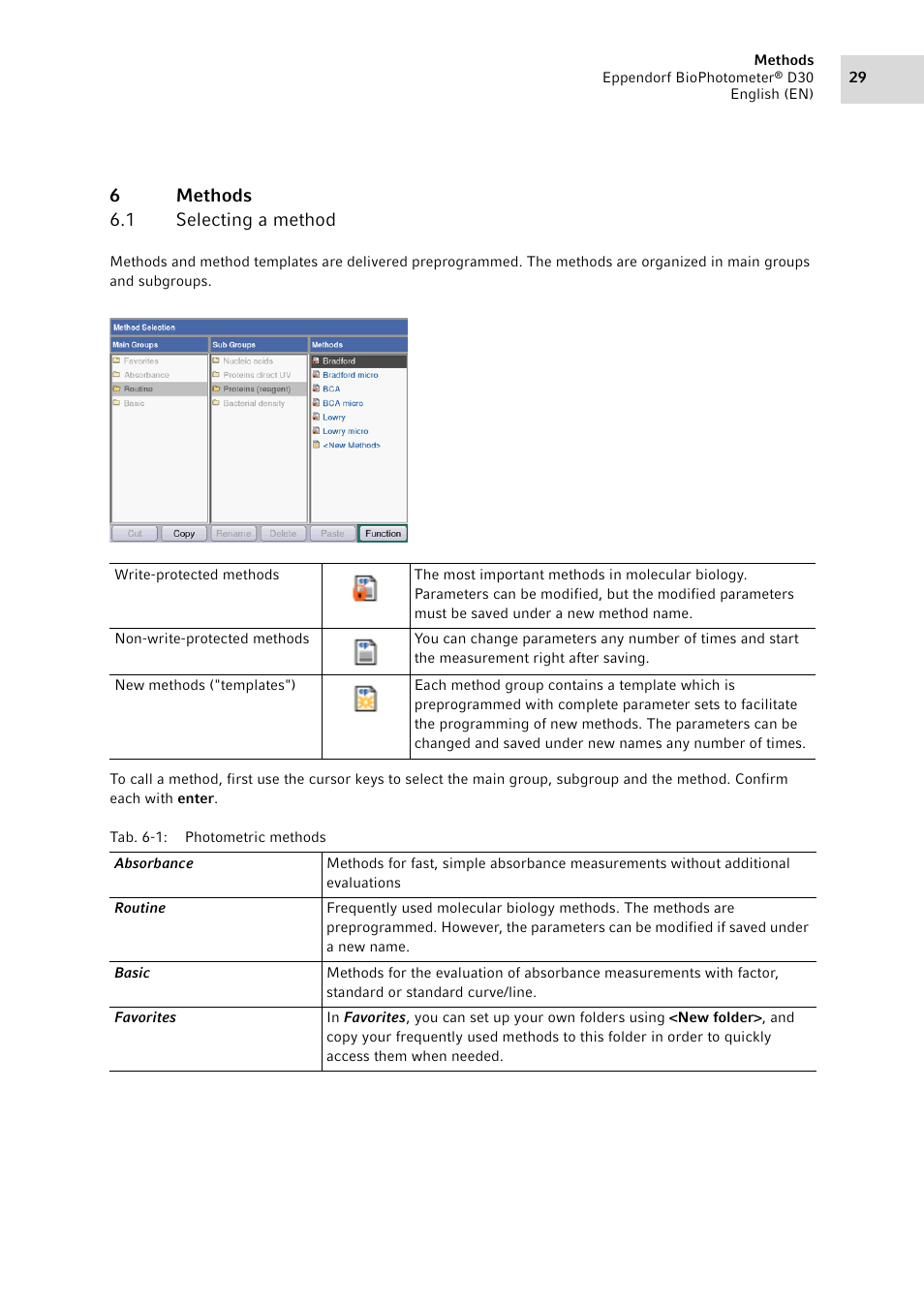 6 methods, 1 selecting a method, Methods 6.1 | Selecting a method, 6methods 6.1 selecting a method | Eppendorf D30 BioPhotometer User Manual | Page 29 / 86