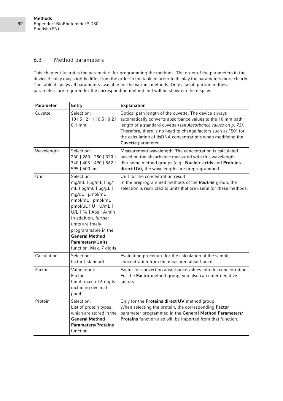 3 method parameters, Method parameters | Eppendorf D30 BioPhotometer User Manual | Page 32 / 86