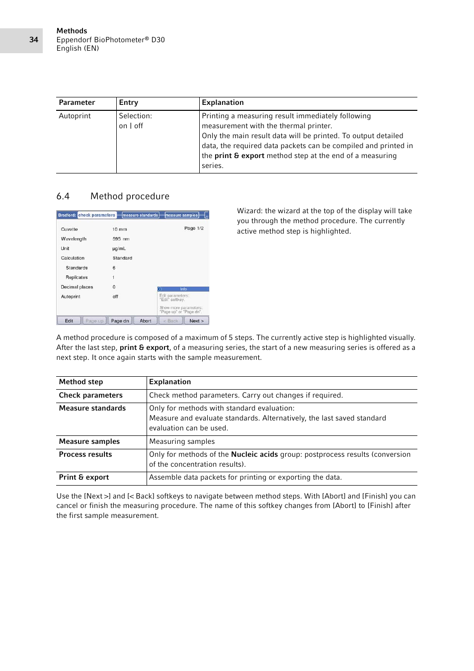 4 method procedure, Method procedure | Eppendorf D30 BioPhotometer User Manual | Page 34 / 86