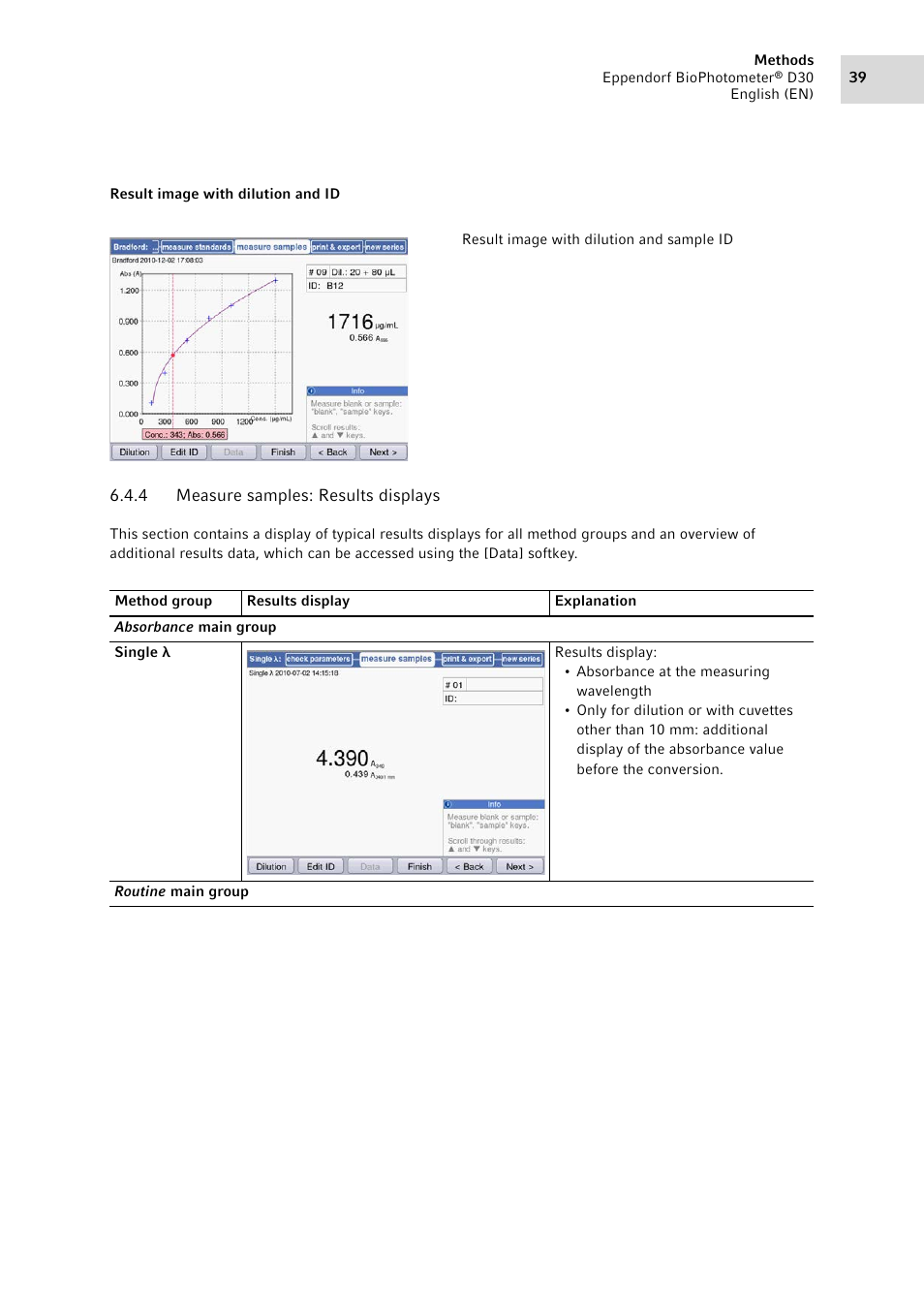 4 measure samples: results displays, Measure samples: results displays | Eppendorf D30 BioPhotometer User Manual | Page 39 / 86