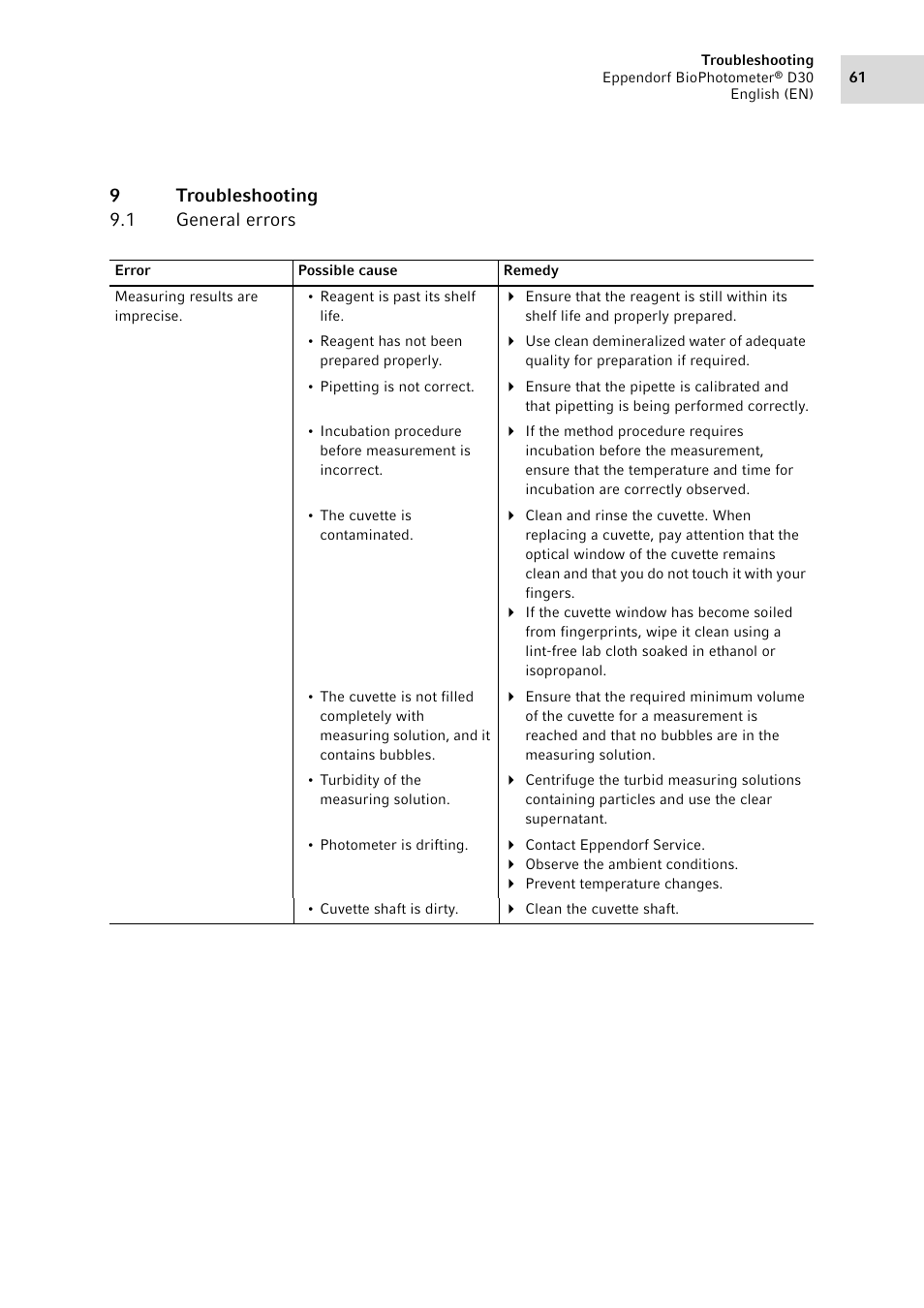 9 troubleshooting, 1 general errors, Troubleshooting 9.1 | General errors, 9troubleshooting 9.1 general errors | Eppendorf D30 BioPhotometer User Manual | Page 61 / 86