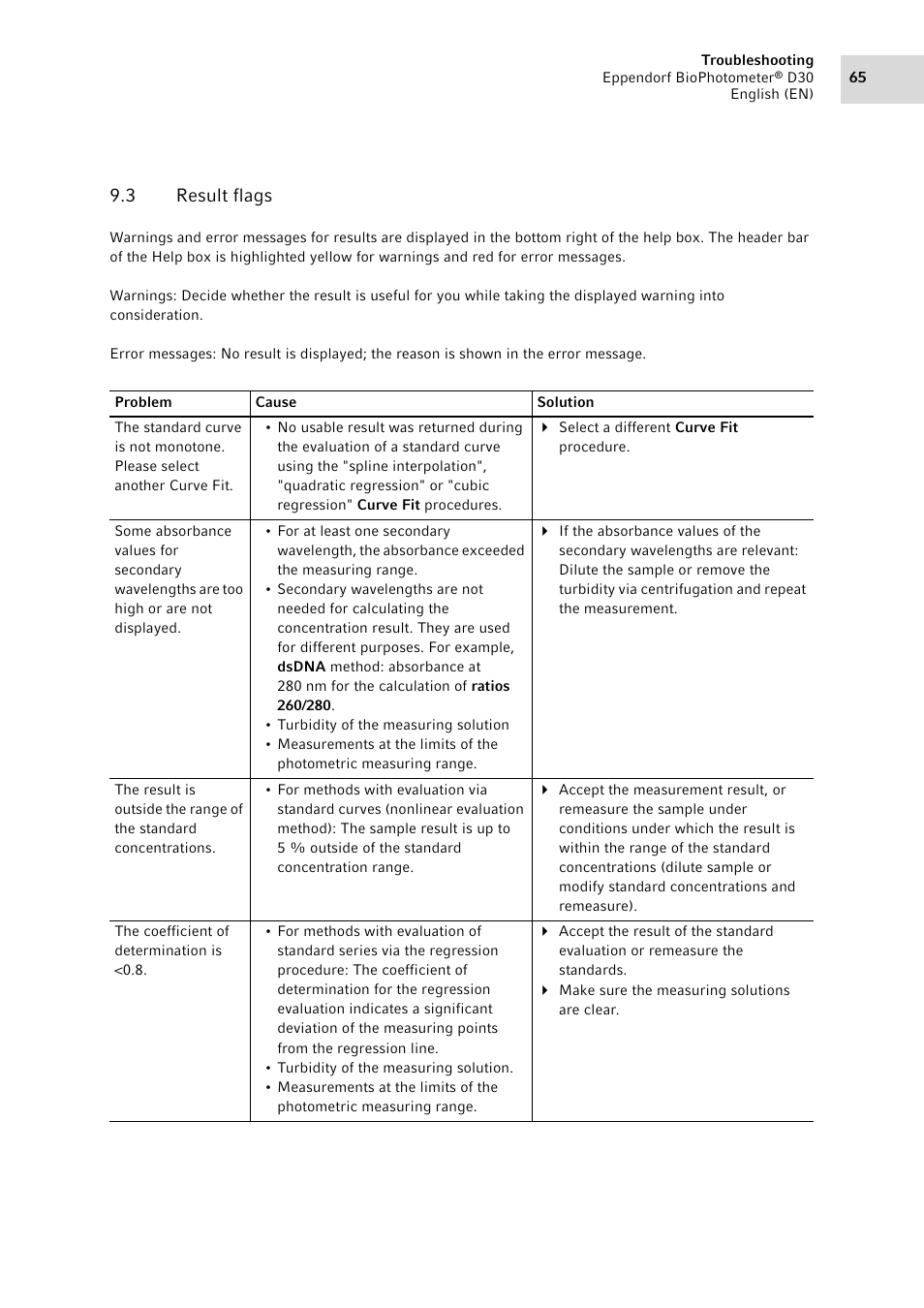 3 result flags, Result flags | Eppendorf D30 BioPhotometer User Manual | Page 65 / 86