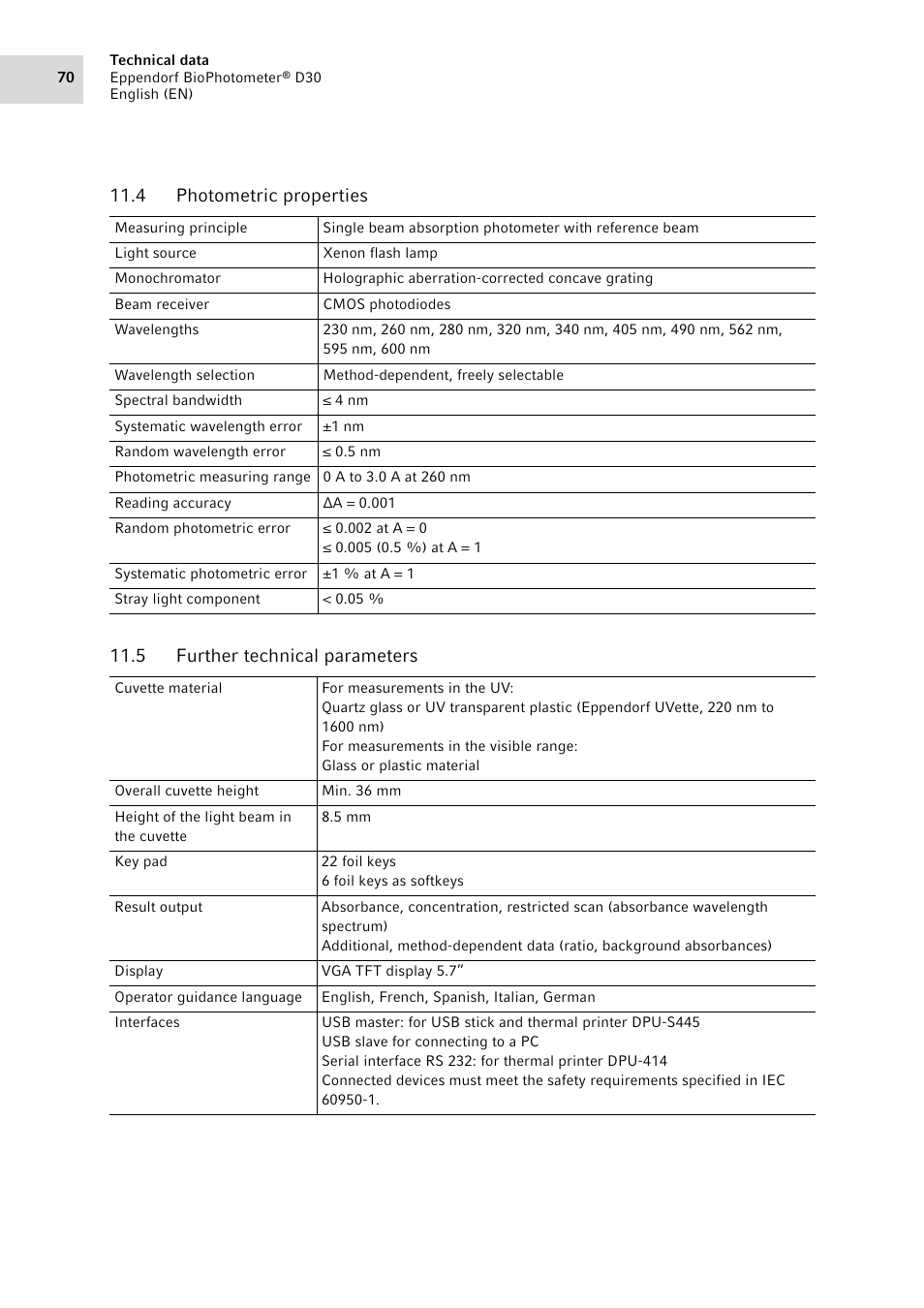 4 photometric properties, 5 further technical parameters, Photometric properties | Further technical parameters | Eppendorf D30 BioPhotometer User Manual | Page 70 / 86