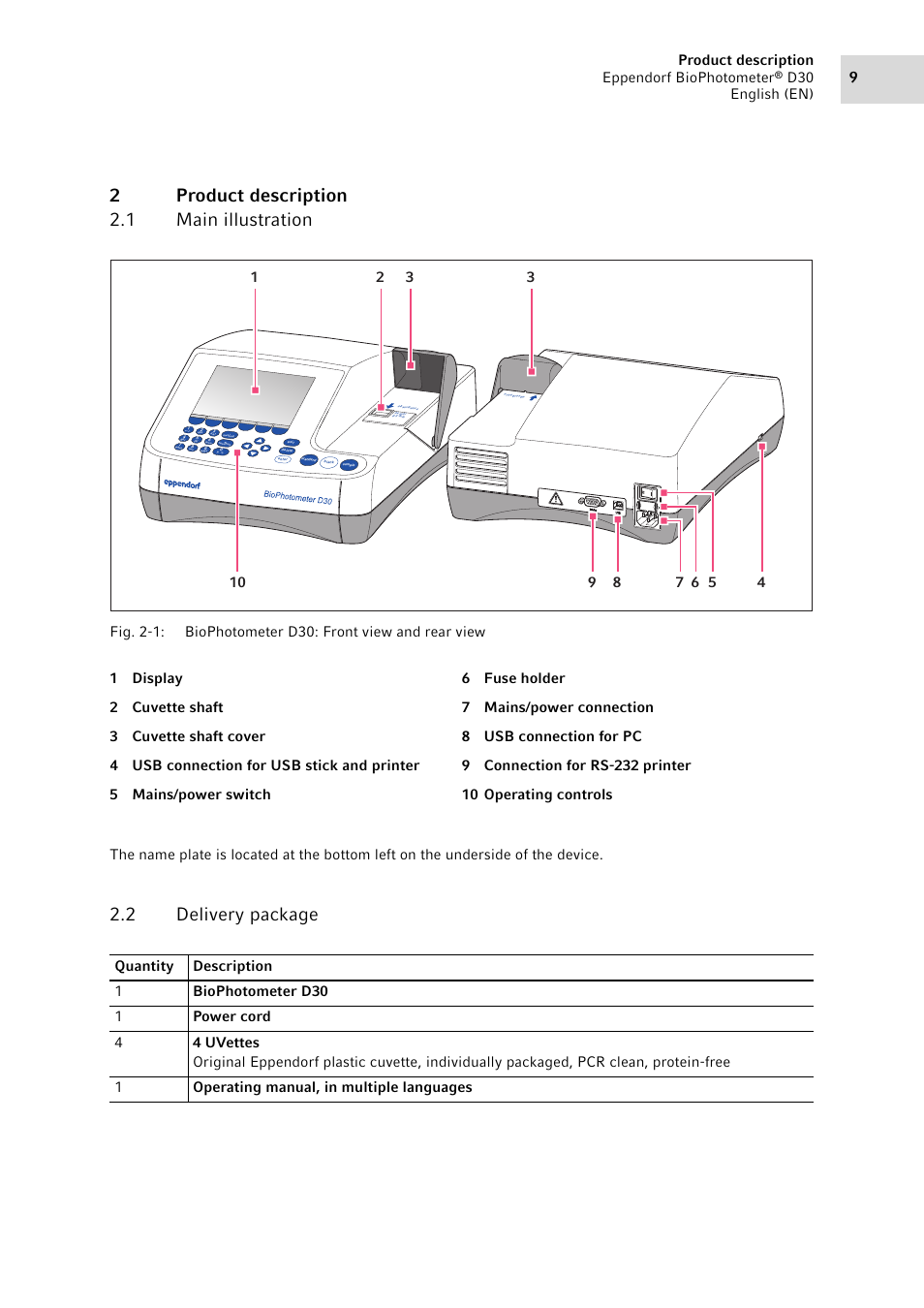 2 product description, 1 main illustration, 2 delivery package | Product description 2.1, Main illustration, Delivery package, 2product description 2.1 main illustration, 9product description eppendorf biophotometer, D30 english (en) | Eppendorf D30 BioPhotometer User Manual | Page 9 / 86