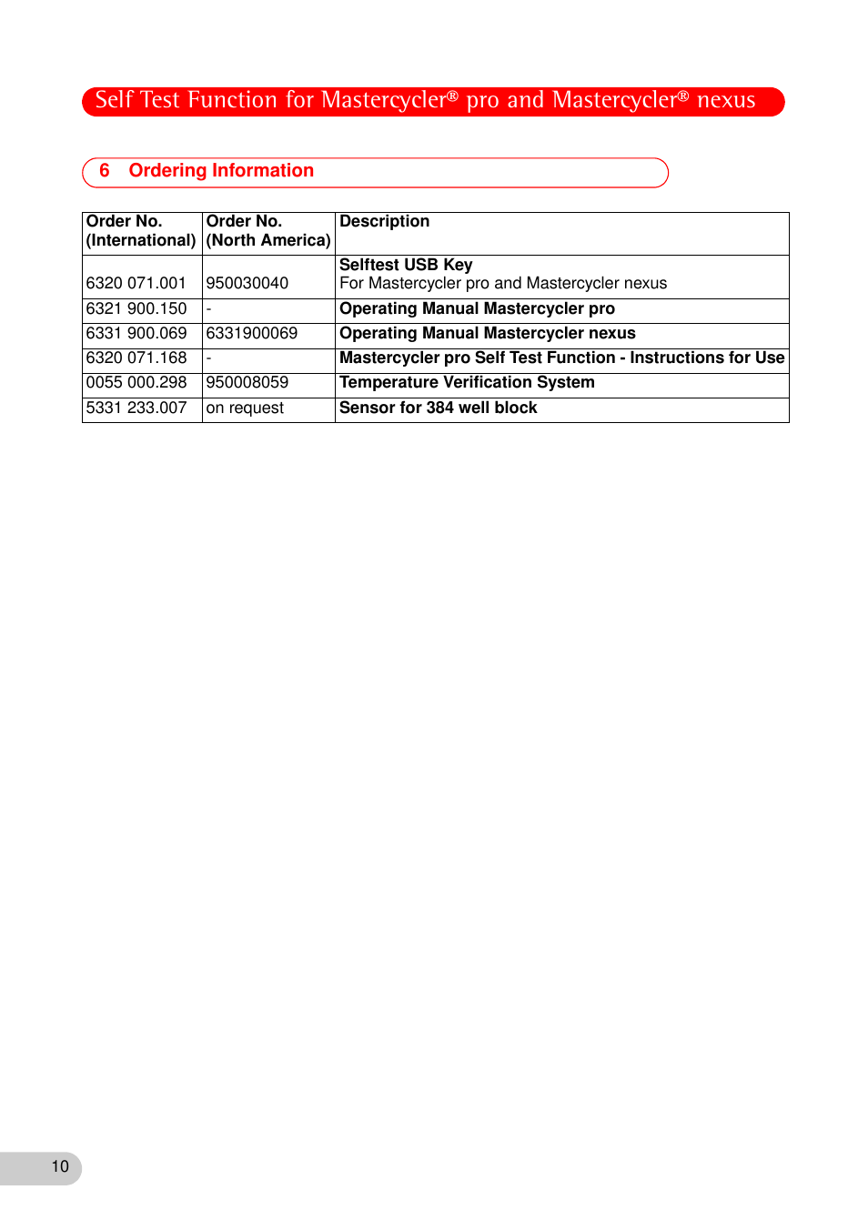 6 ordering information, Ordering information | Eppendorf Self Test Function for Mastercycler nexus User Manual | Page 10 / 12