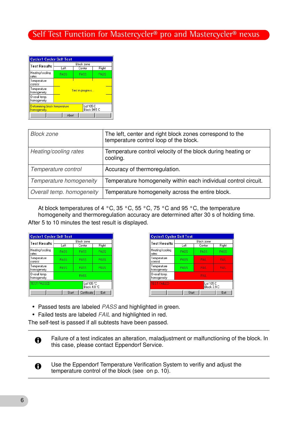 Eppendorf Self Test Function for Mastercycler nexus User Manual | Page 6 / 12