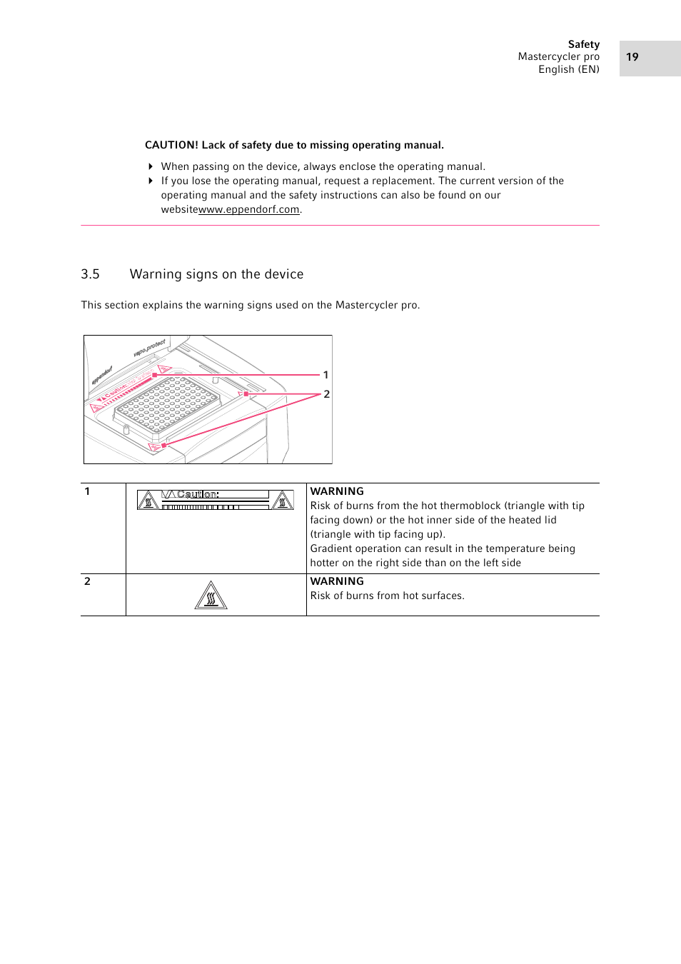 5 warning signs on the device, Warning signs on the device | Eppendorf Mastercycler pro User Manual | Page 19 / 94