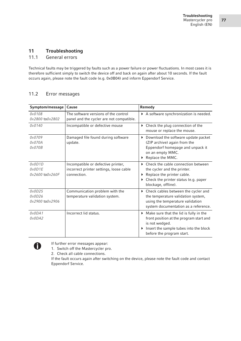 11 troubleshooting, 1 general errors, 2 error messages | General errors, Error messages, See error messages on p. 77) | Eppendorf Mastercycler pro User Manual | Page 77 / 94