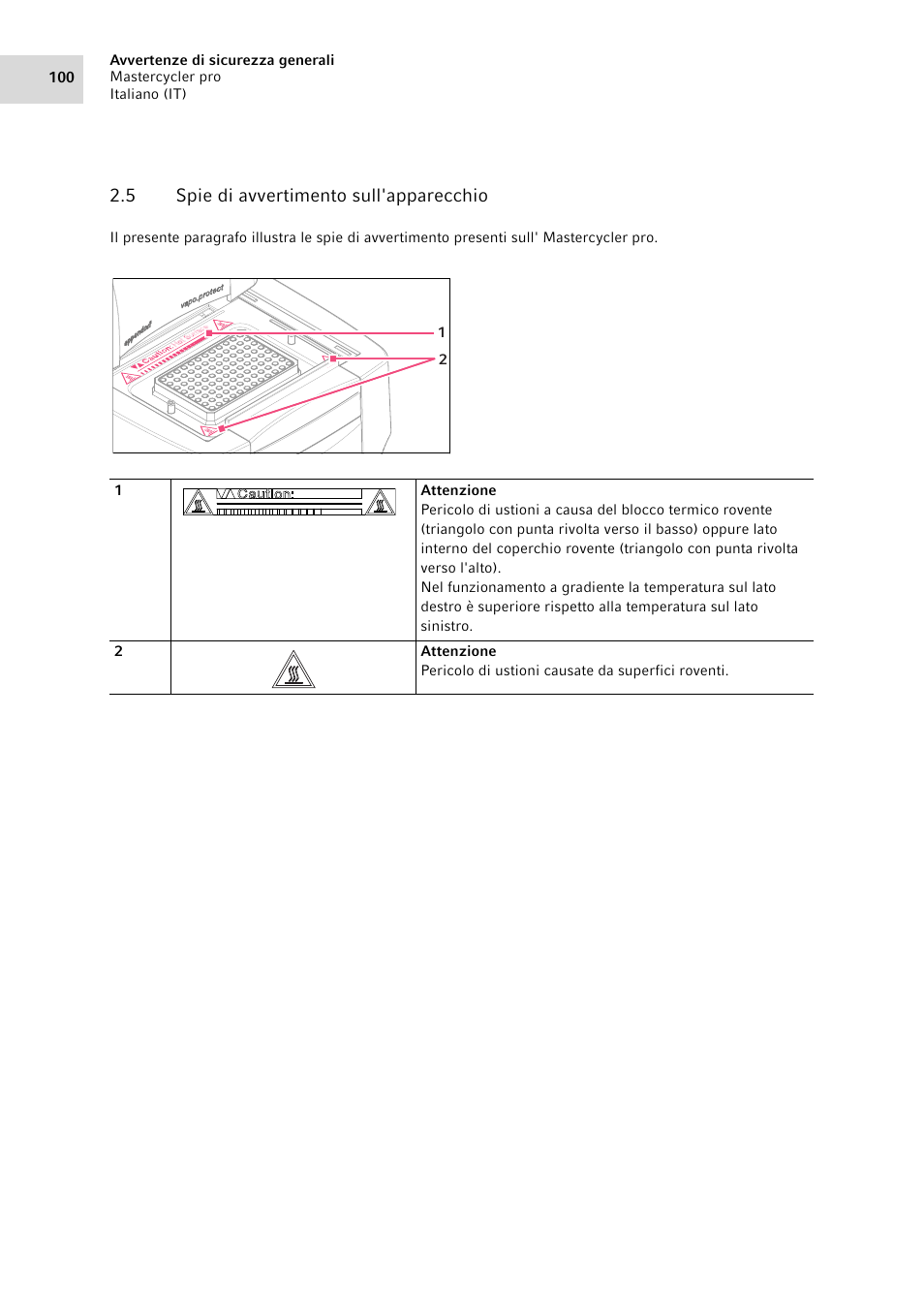 5 spie di avvertimento sull'apparecchio, Spie di avvertimento sull'apparecchio | Eppendorf Mastercycler pro User Manual | Page 100 / 120