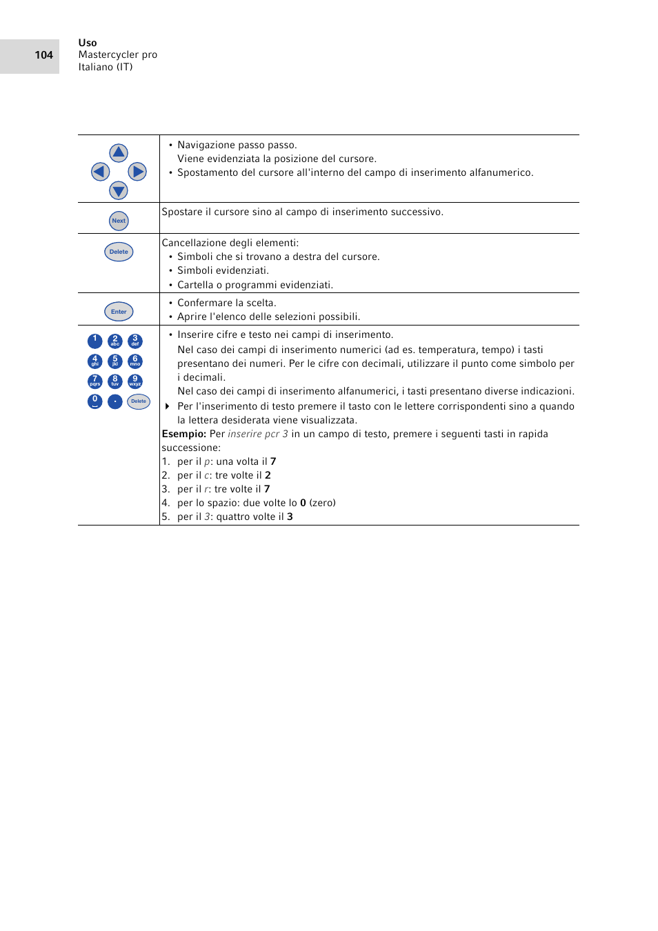 Eppendorf Mastercycler pro User Manual | Page 104 / 120