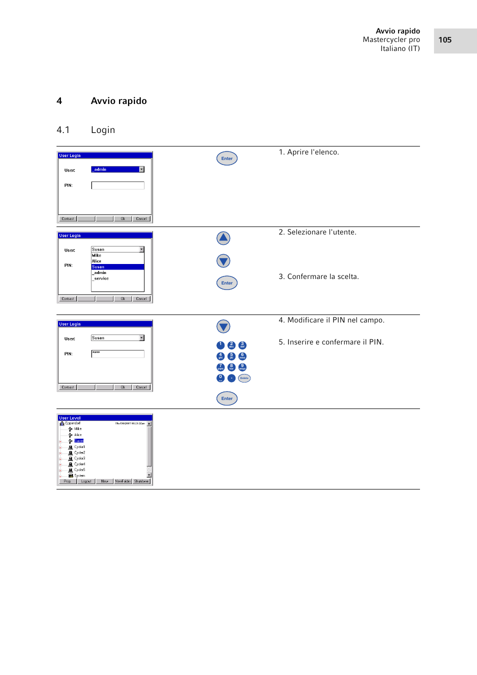 4 avvio rapido, 1 login, Avvio rapido 4.1 | Login, 4avvio rapido 4.1 login, Avvio rapido mastercycler pro italiano (it) 105 | Eppendorf Mastercycler pro User Manual | Page 105 / 120