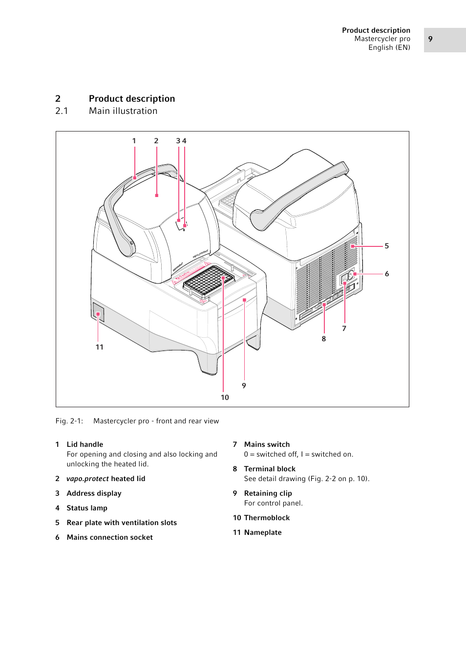 2 product description, 1 main illustration, Product description 2.1 | Main illustration, 2product description 2.1 main illustration | Eppendorf Mastercycler pro User Manual | Page 9 / 118