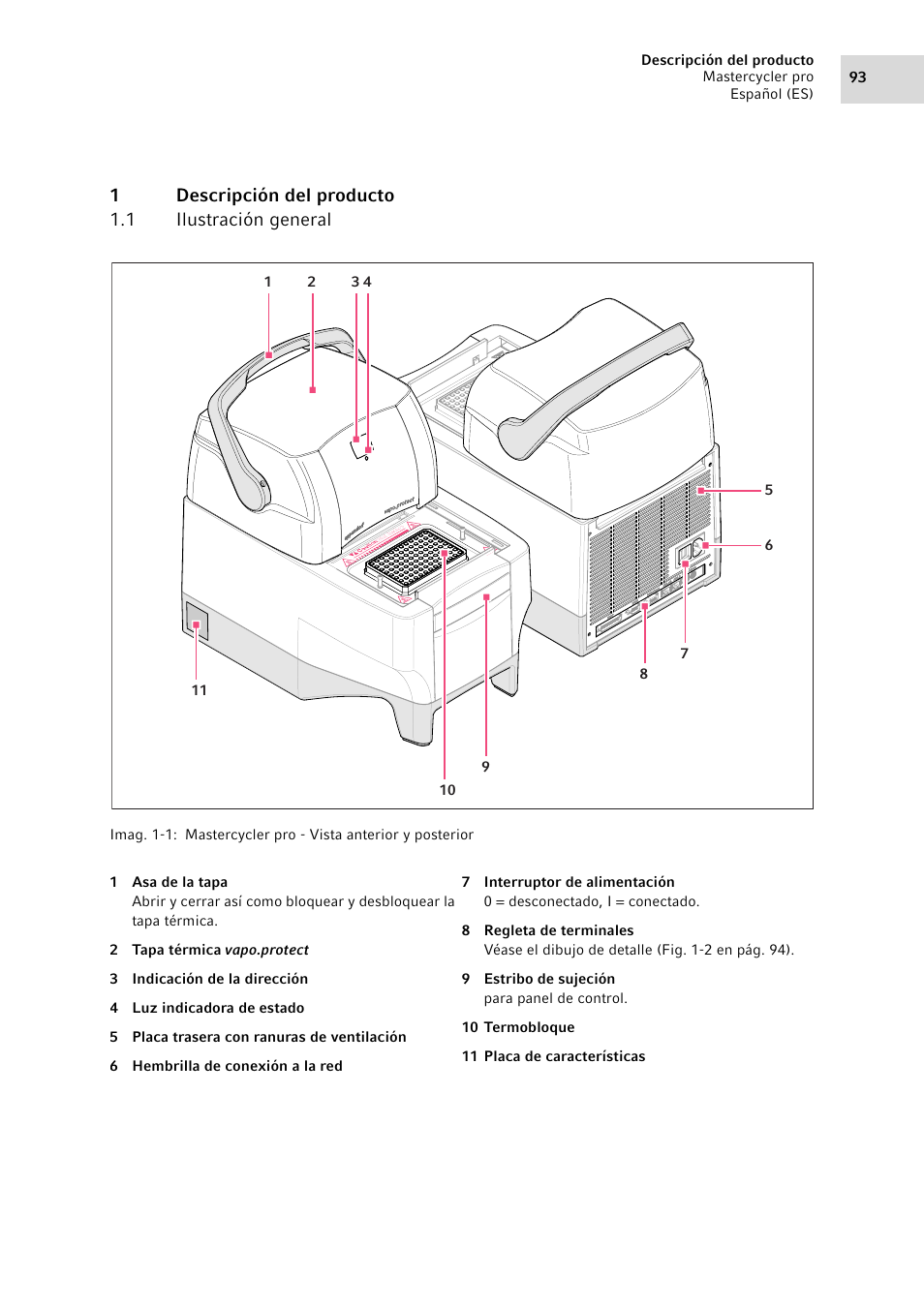 1 descripción del producto, 1 ilustración general, Descripción del producto 1.1 | Ilustración general, 1descripción del producto 1.1 ilustración general | Eppendorf Mastercycler pro User Manual | Page 93 / 118