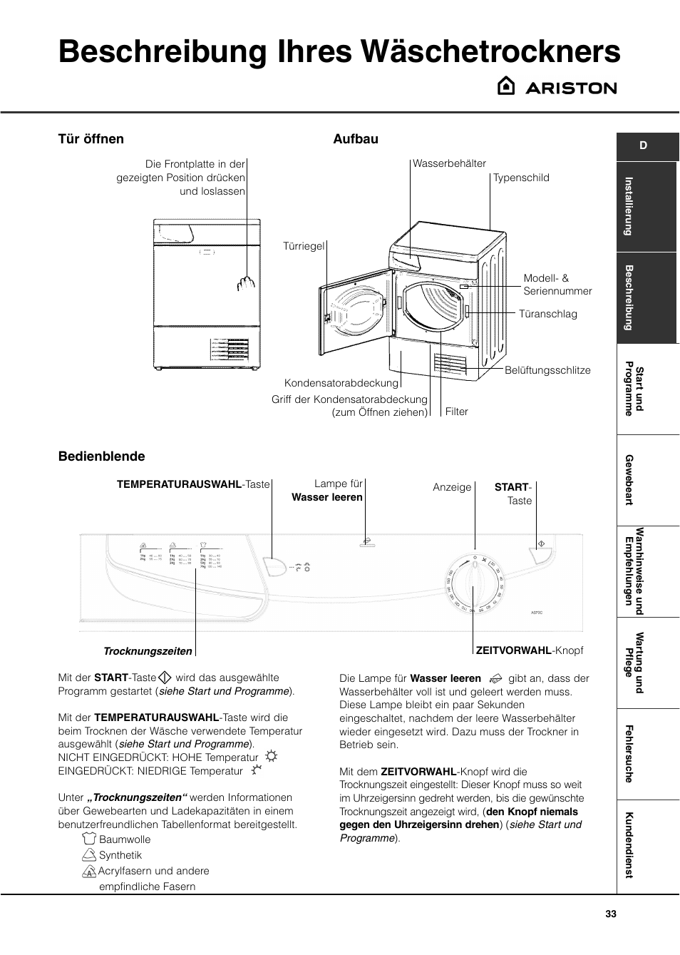 Beschreibung ihres wäschetrockners, Bedienblende tür öffnen aufbau | Ariston AS70CX User Manual | Page 33 / 72