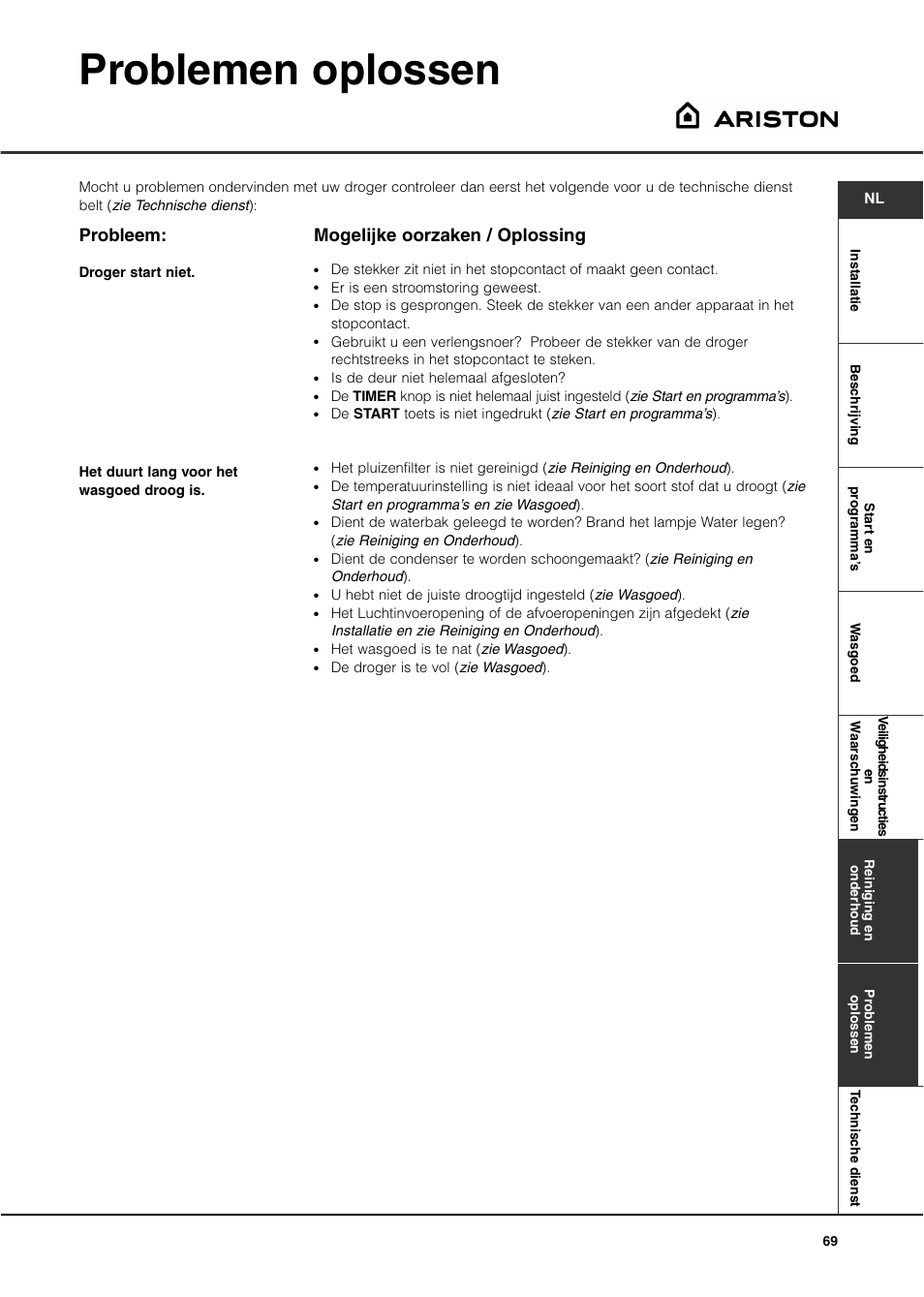 Problemen oplossen, Probleem, Mogelijke oorzaken / oplossing | Ariston AS70CX User Manual | Page 69 / 72