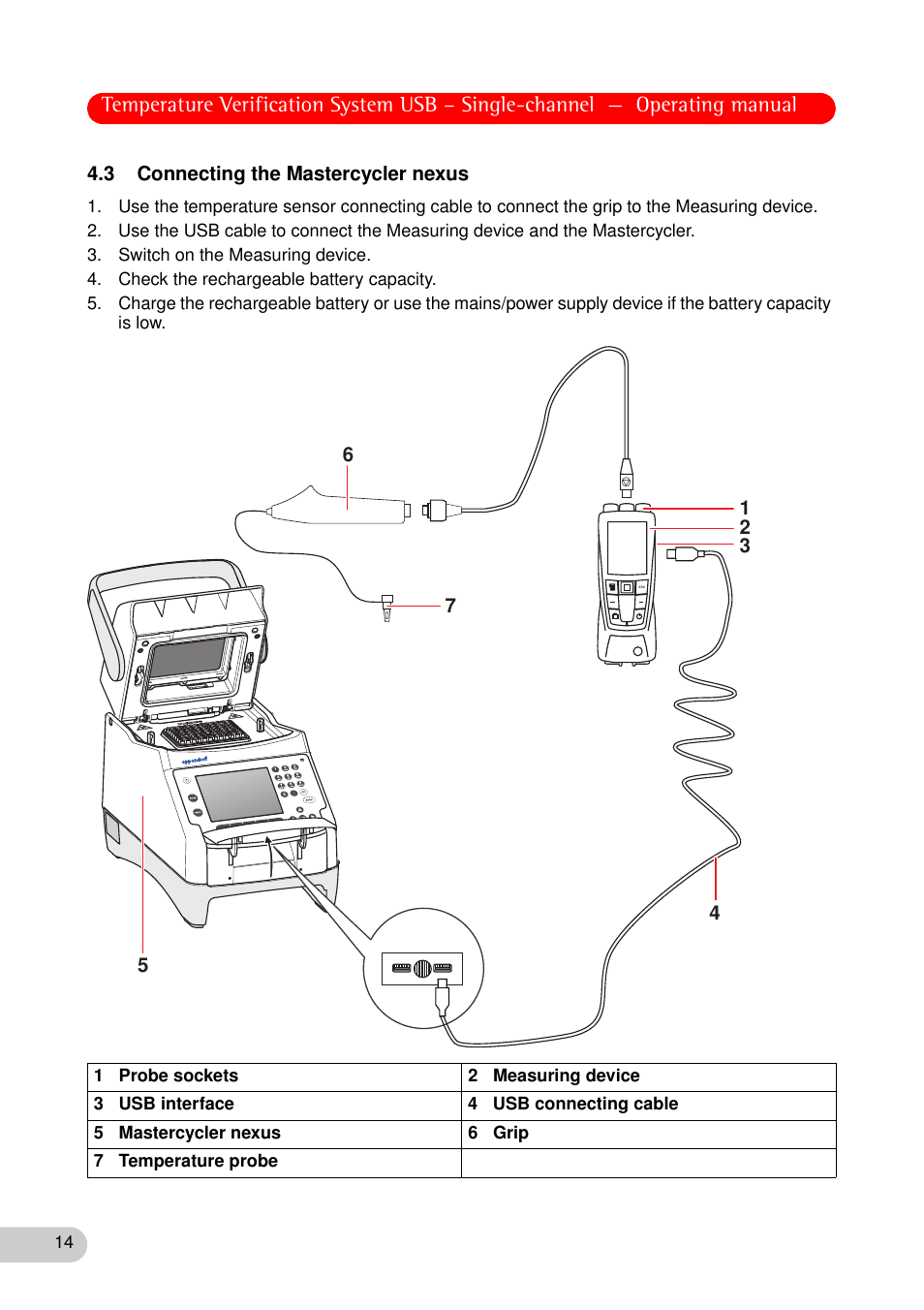3 connecting the mastercycler nexus | Eppendorf Temperature Verification System User Manual | Page 14 / 40