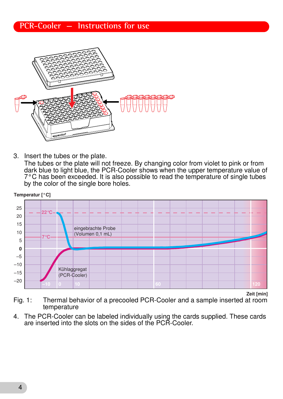 Pcr-cooler — instructions for use | Eppendorf PCR-Cooler User Manual | Page 4 / 6