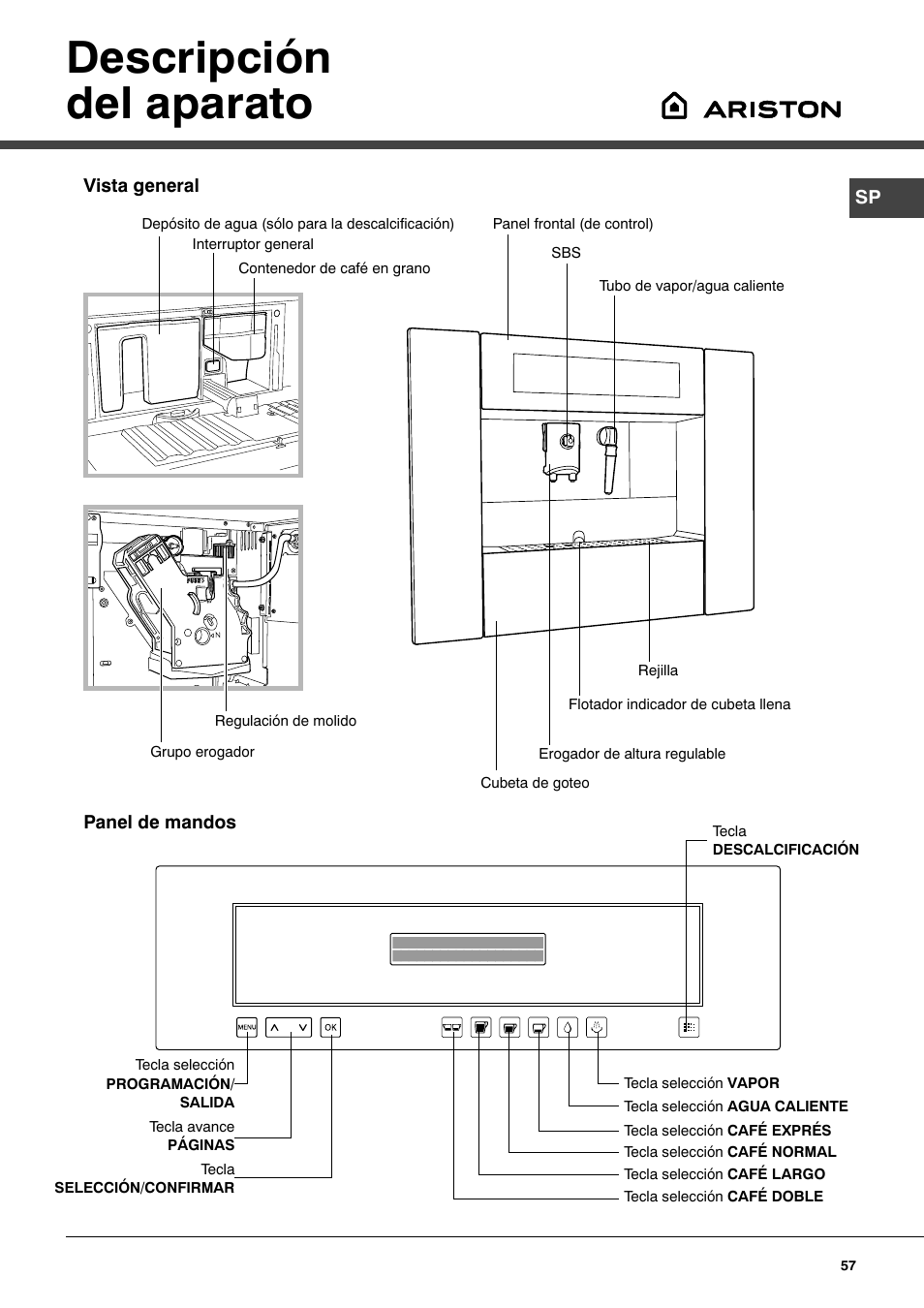 Descripción del aparato | Ariston MCA 15 NA P User Manual | Page 57 / 76