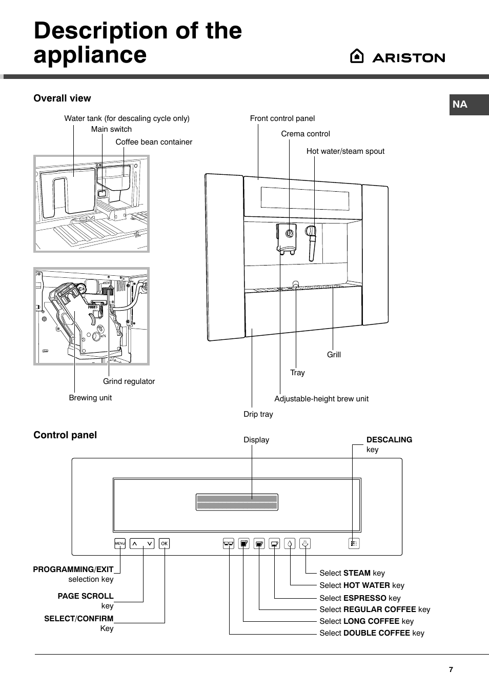 Description of the appliance | Ariston MCA 15 NA P User Manual | Page 7 / 76