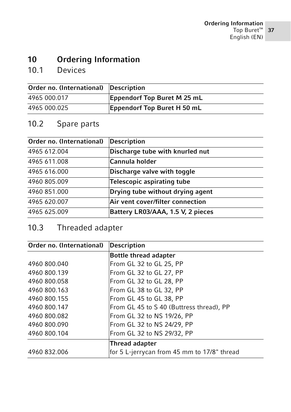 10 ordering information, 1 devices, 2 spare parts | 3 threaded adapter, Devices, Spare parts, Threaded adapter, Ring (see p. 37) allow the use on | Eppendorf Top Buret M / H User Manual | Page 37 / 42