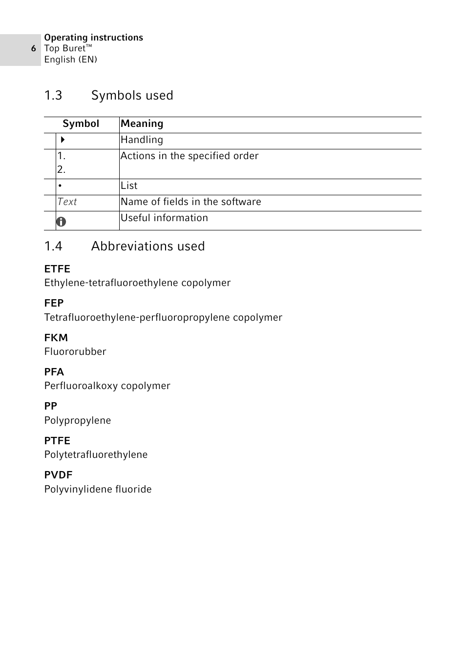 3 symbols used, 4 abbreviations used, Symbols used | Abbreviations used, 3 symbols used 1.4 abbreviations used | Eppendorf Top Buret M / H User Manual | Page 6 / 42