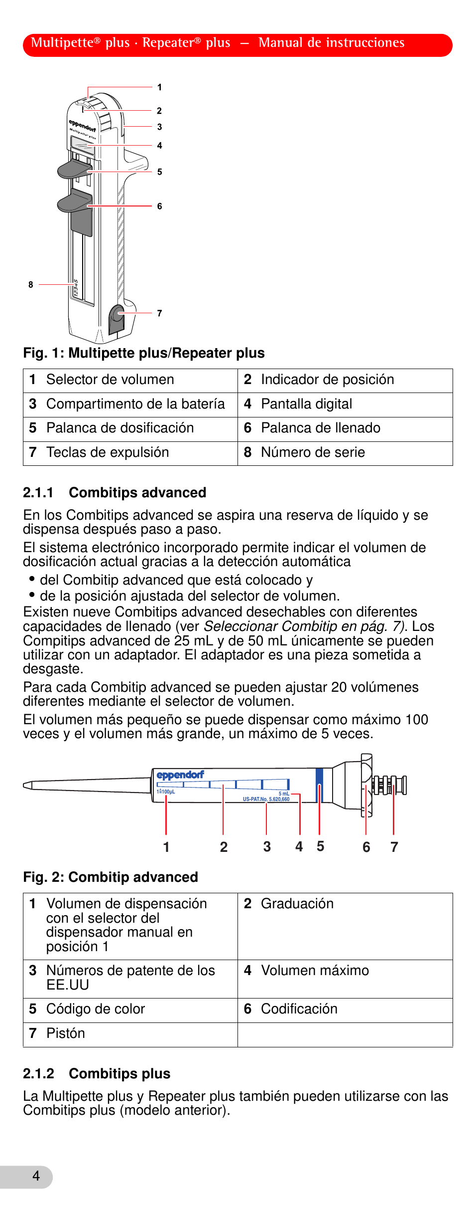 Eppendorf Repeater plus User Manual | Page 4 / 20
