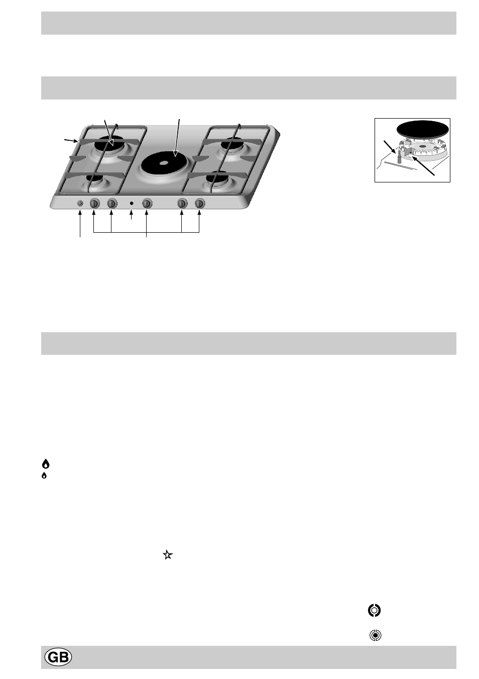 How to use your appliance close-up view | Ariston PF750 AST User Manual | Page 2 / 10