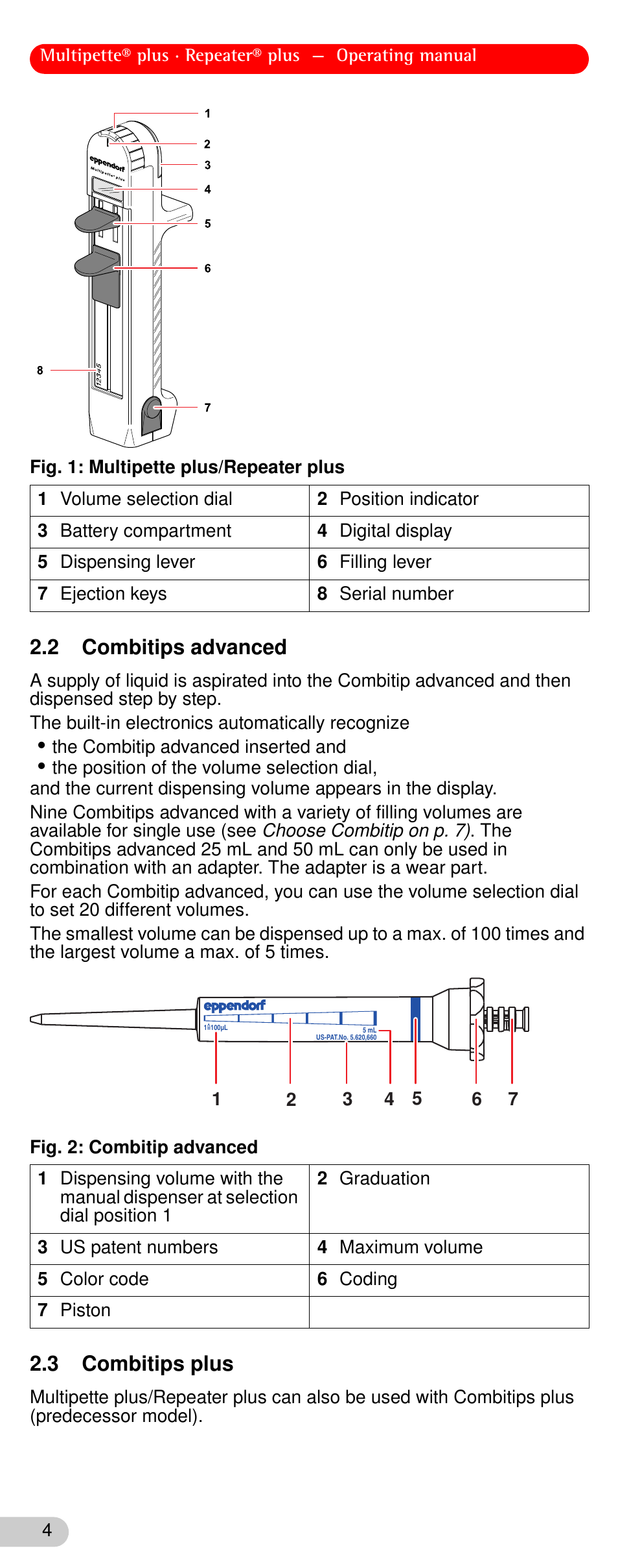 2 combitips advanced, 3 combitips plus | Eppendorf Repeater plus User Manual | Page 4 / 18