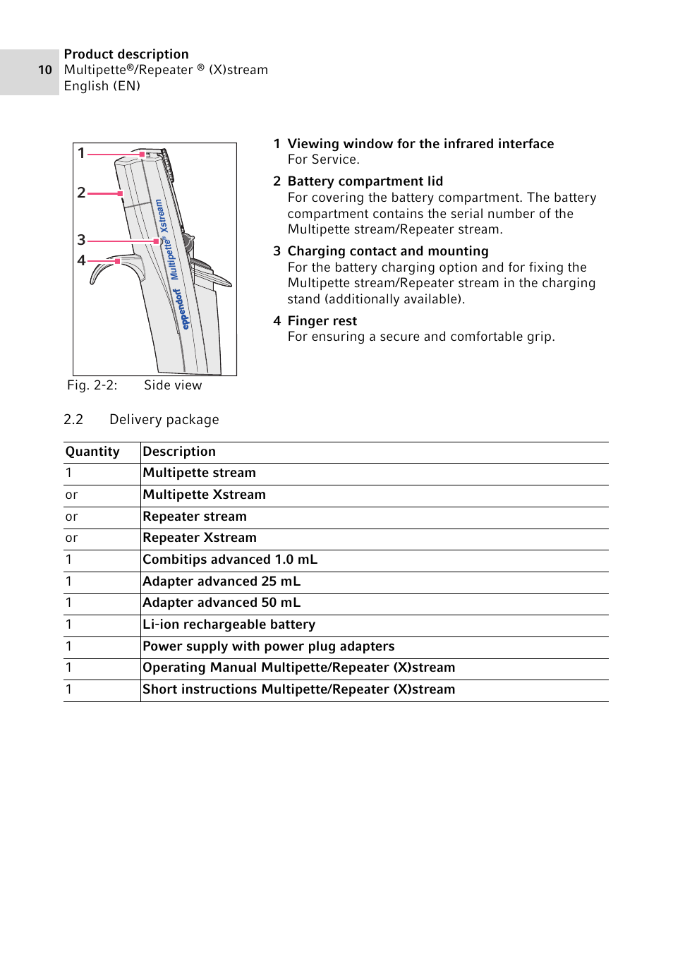 2 delivery package, Delivery package | Eppendorf Multipette Xstream User Manual | Page 10 / 58