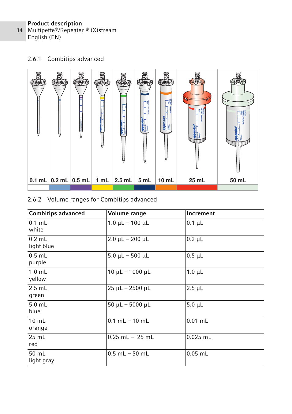 1 combitips advanced, 2 volume ranges for combitips advanced, Combitips advanced | Volume ranges for combitips advanced | Eppendorf Multipette Xstream User Manual | Page 14 / 58
