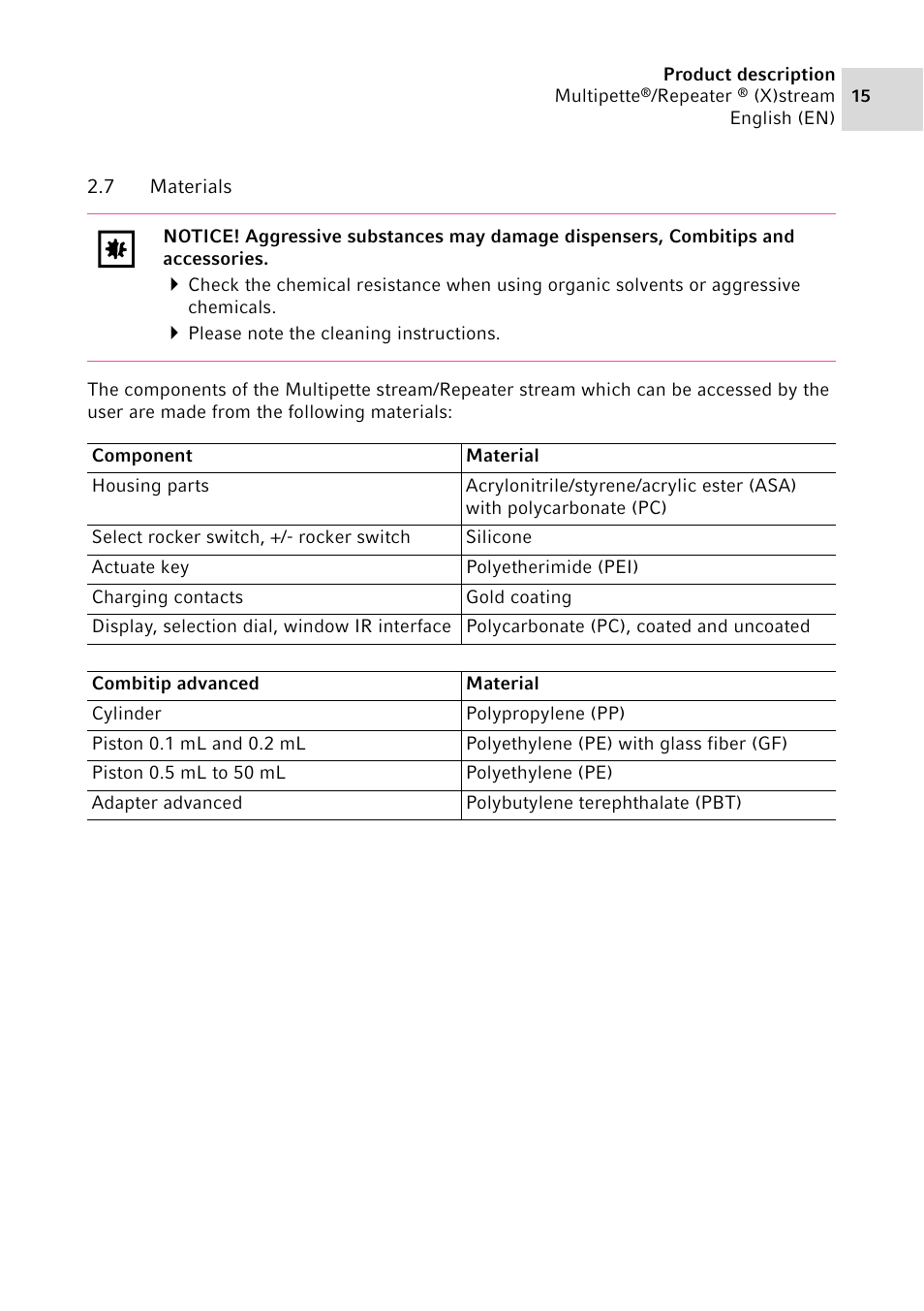 7 materials, Materials | Eppendorf Multipette Xstream User Manual | Page 15 / 58
