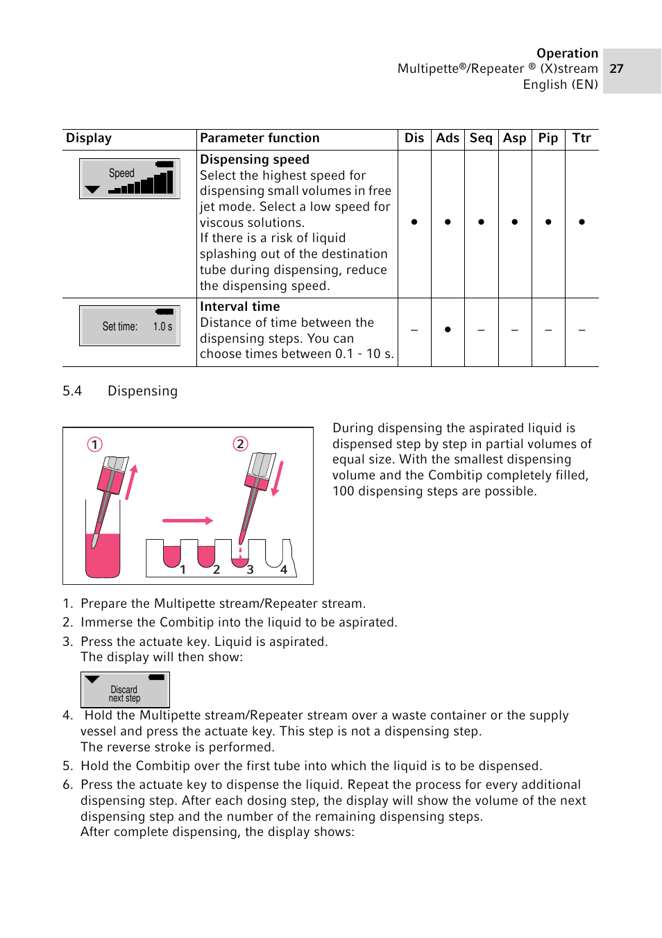 4 dispensing, Dispensing | Eppendorf Multipette Xstream User Manual | Page 27 / 58