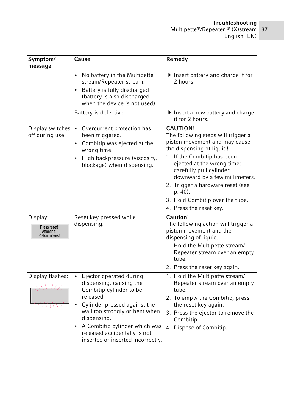 Eppendorf Multipette Xstream User Manual | Page 37 / 58