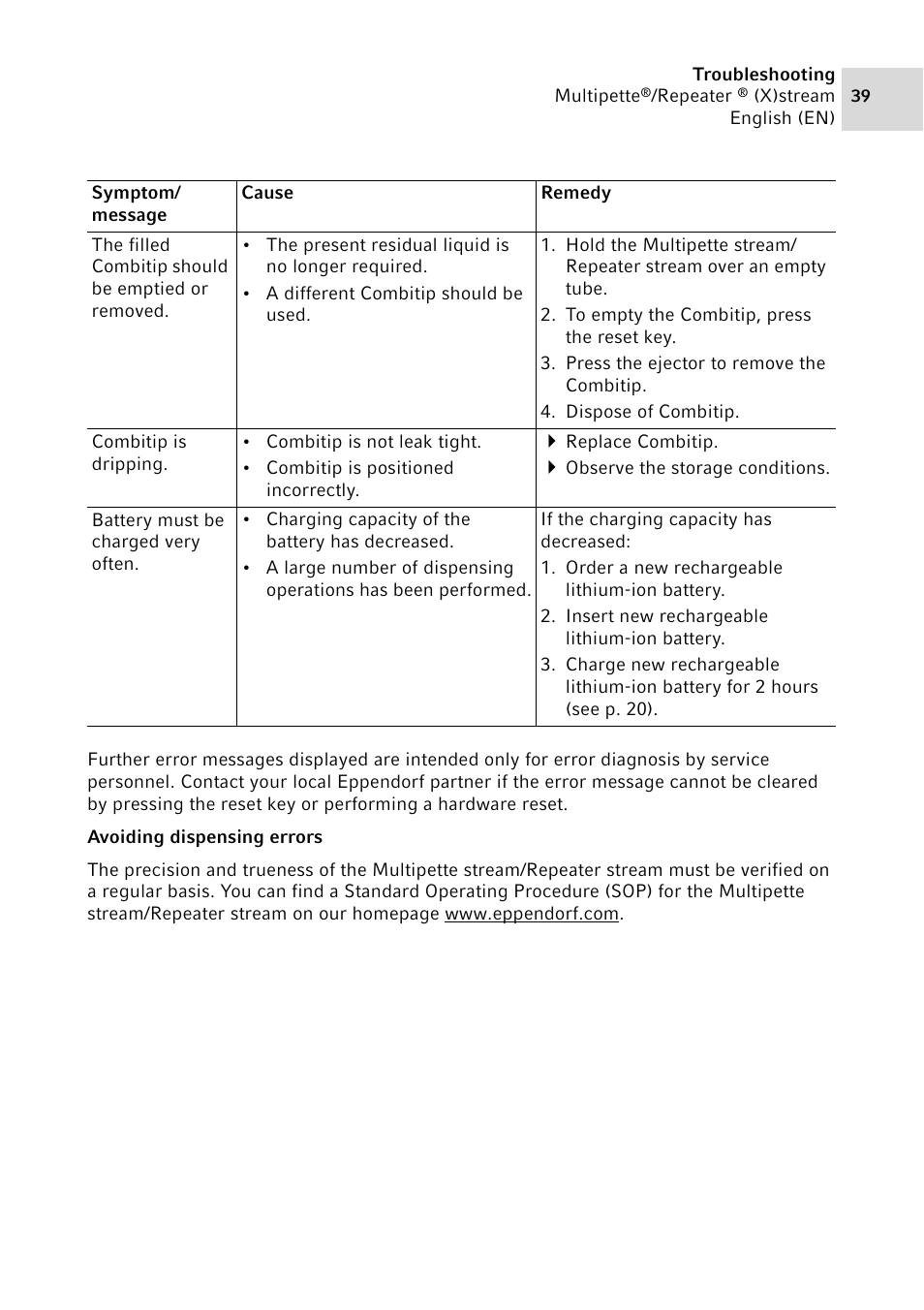 Eppendorf Multipette Xstream User Manual | Page 39 / 58
