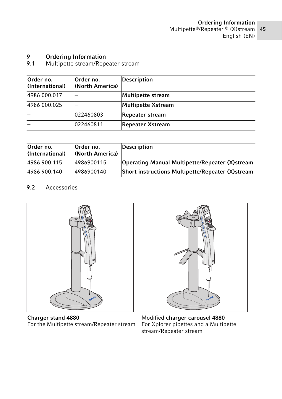 9 ordering information, 1 multipette stream/repeater stream, 2 accessories | Ordering information 9.1, Multipette stream/repeater stream, Accessories | Eppendorf Multipette Xstream User Manual | Page 45 / 58