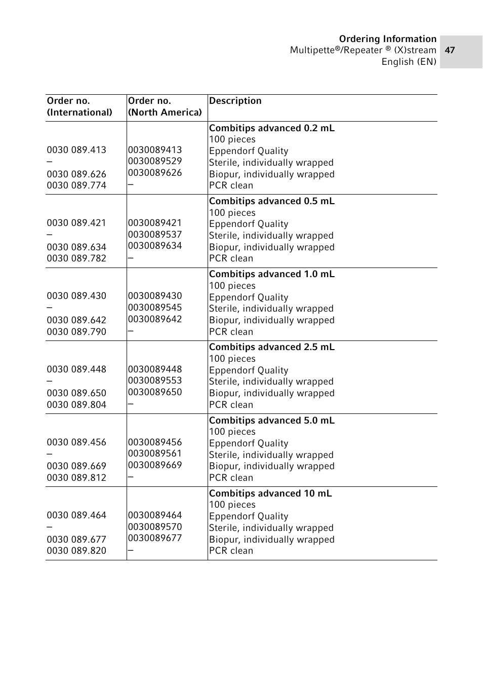 Eppendorf Multipette Xstream User Manual | Page 47 / 58