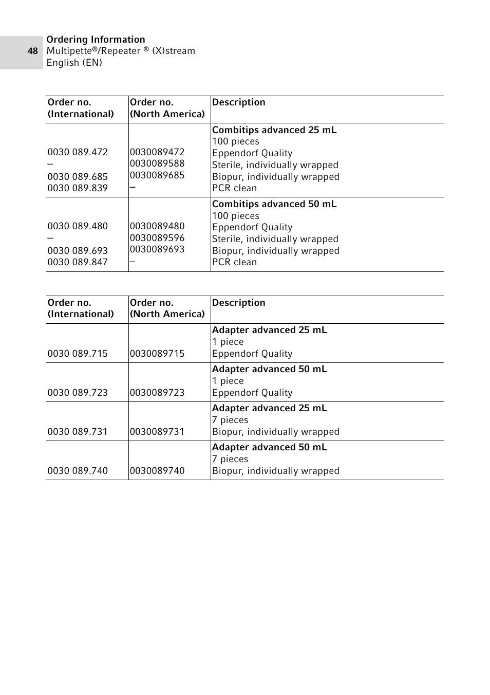 Eppendorf Multipette Xstream User Manual | Page 48 / 58