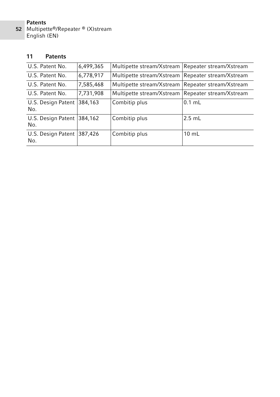 11 patents | Eppendorf Multipette Xstream User Manual | Page 52 / 58