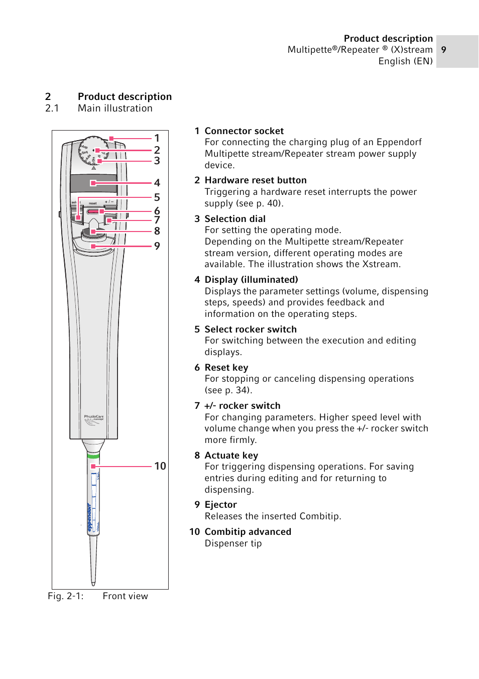 2 product description, 1 main illustration, Product description 2.1 | Main illustration, 2product description 2.1 main illustration | Eppendorf Multipette Xstream User Manual | Page 9 / 58