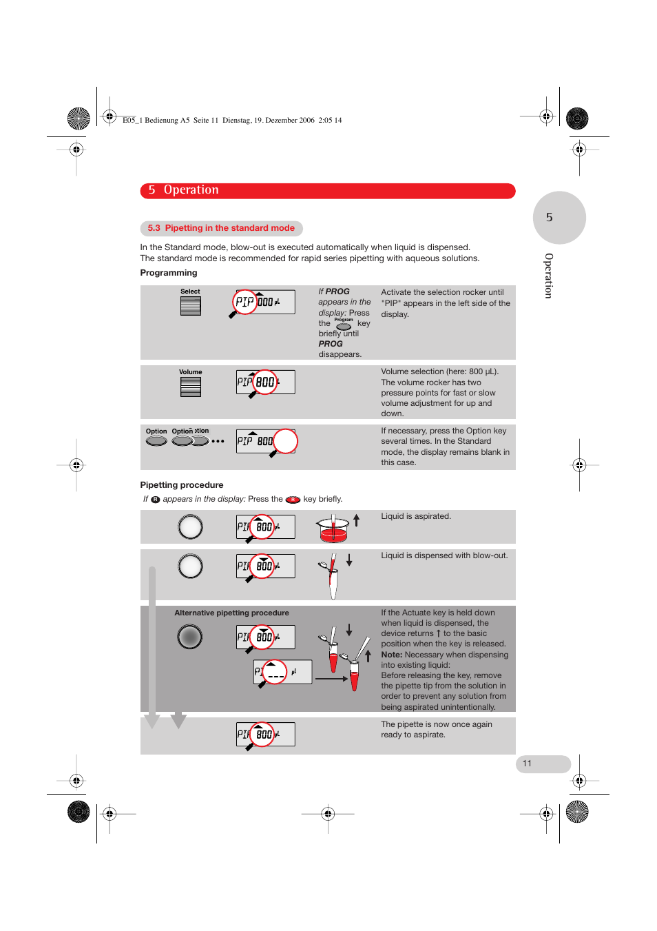 3 pipetting in the standard mode, 5 operation 5, Operation | Eppendorf Research pro User Manual | Page 11 / 60