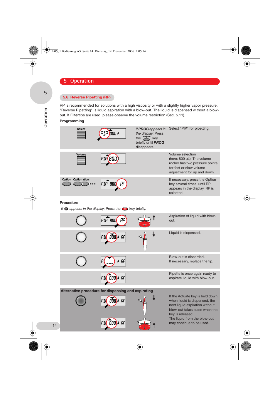 6 reverse pipetting (rp), 5 operation, Operation | Eppendorf Research pro User Manual | Page 14 / 60