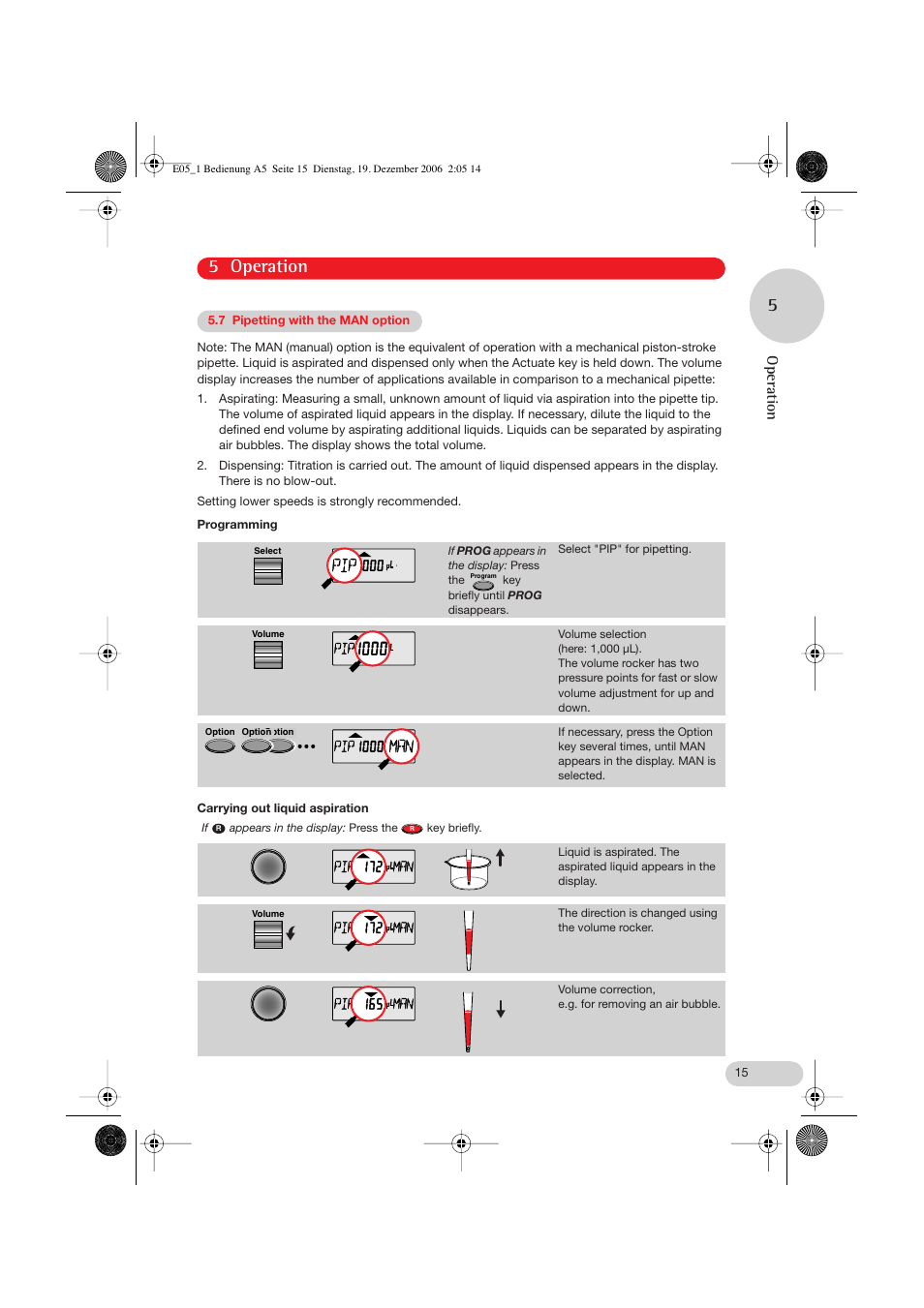 7 pipetting with the man option, 5 operation 5, Operation | Eppendorf Research pro User Manual | Page 15 / 60