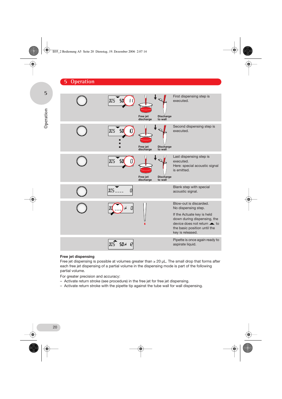 5 operation, Operation | Eppendorf Research pro User Manual | Page 20 / 60