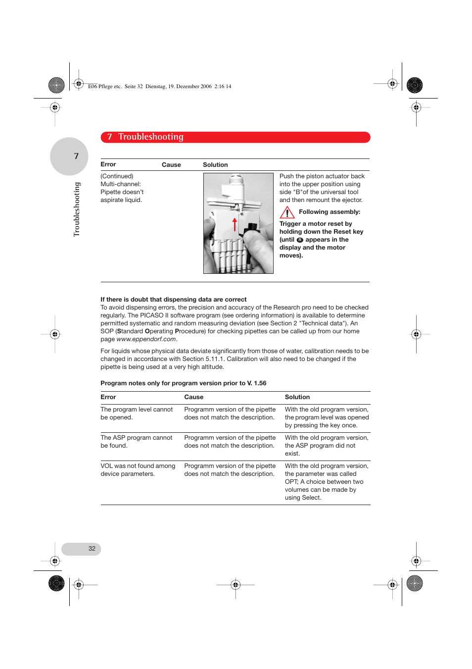 If there is doubt that dispensing data are correct, 7 troubleshooting, Troubleshooting | Eppendorf Research pro User Manual | Page 32 / 60