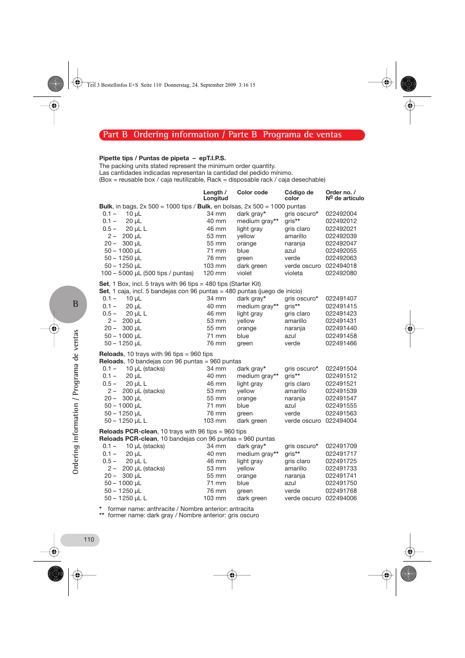 Ordering information / programa de ventas | Eppendorf Research pro User Manual | Page 50 / 60
