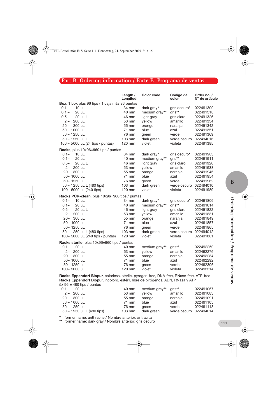 Ordering information / programa de ventas | Eppendorf Research pro User Manual | Page 51 / 60