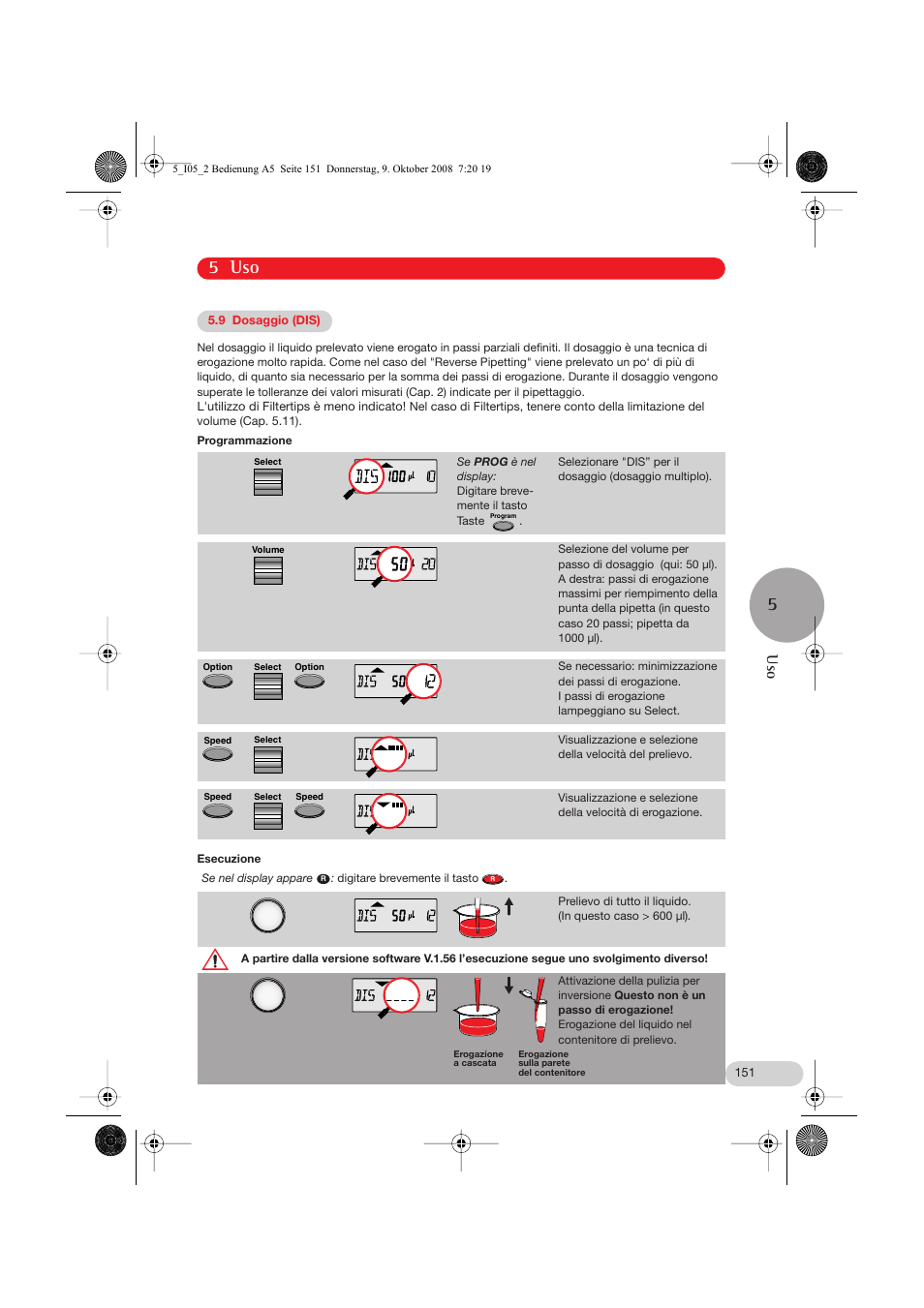 9 dosaggio (dis), 5 uso | Eppendorf Research pro User Manual | Page 23 / 64